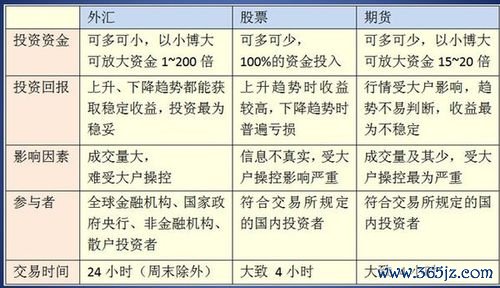 合作金庫外匯手續費 合作金库外汇手续费减免政策与企业跨境支付指南
