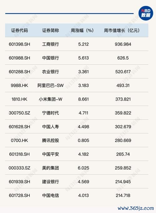 股票代號一覽表：快速查詢台股與跨市場代碼2023最新版+券商代碼分類