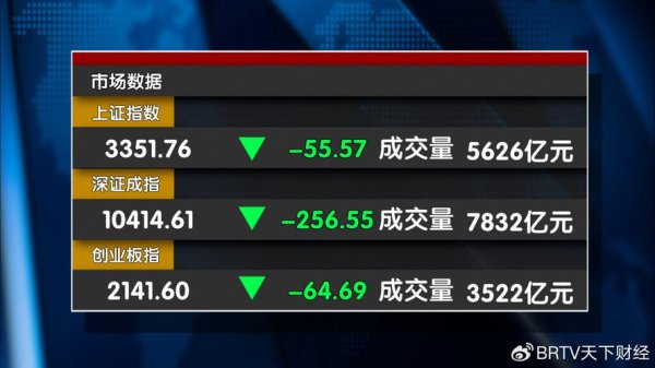 股票代碼查詢全攻略台灣投資人必學的3種方法2025實測工具推薦