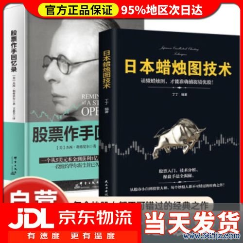 股票作手回憶錄投資失敗如何逆轉？華爾街傳奇交易秘訣2024實戰案例