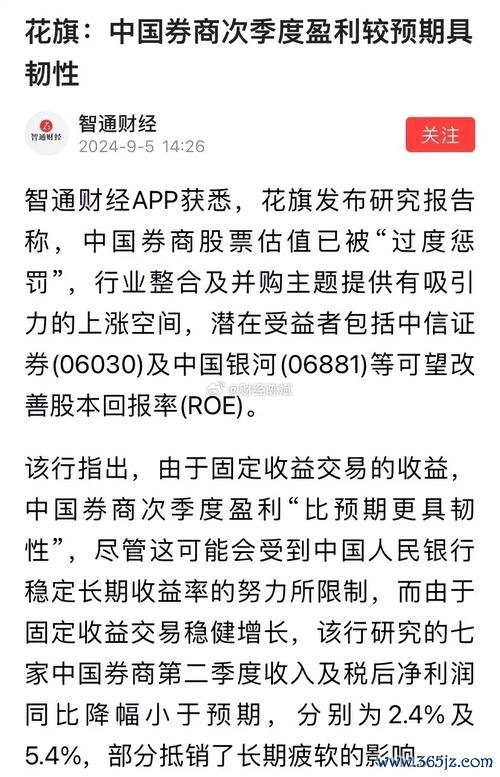 花旗外匯定存 花旗外匯定存高门槛专享优惠｜最新最高4.6%利率攻略