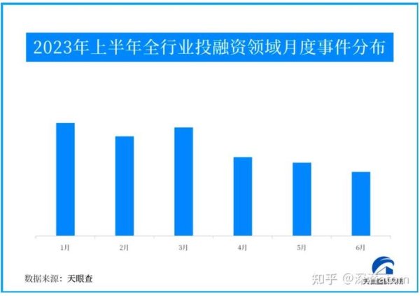 股票借貸風險高？台灣投資人必看融資攻略與利率比較2023最新數據