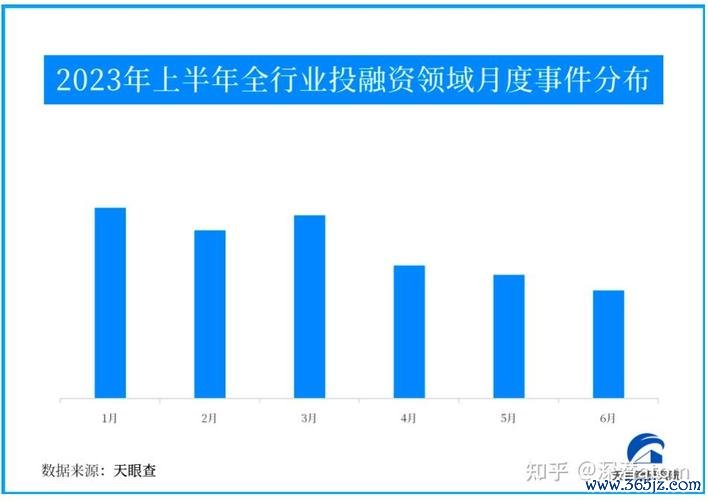股票借貸風險高？台灣投資人必看融資攻略與利率比較2023最新數據