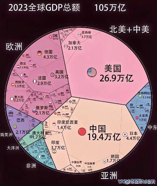 花旗外匯利率2025年3月最新：高息優惠4.3厘+美聯儲預測