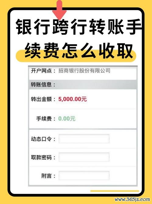 花旗外匯帳戶;花旗外匯帳戶：跨境電商首選收款方案，多幣種0手續費即時到賬