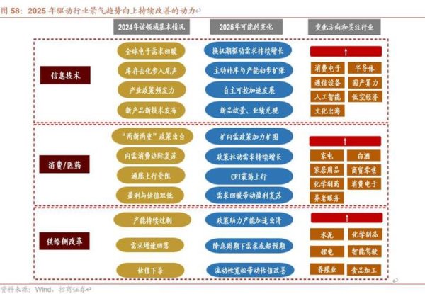 股票台新金2025投資策略解析：60%股利提升與42萬支付場景擴張高層異動+跨業合作