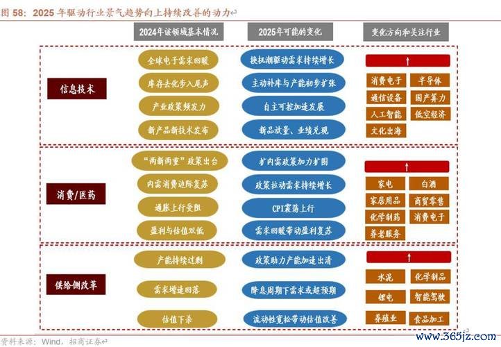 股票台新金2025投資策略解析：60%股利提升與42萬支付場景擴張高層異動+跨業合作