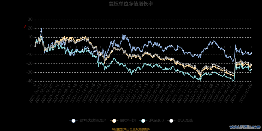 股票台泥低碳转型与全球布局2024年营收340亿+欧洲贡献45%利润数据