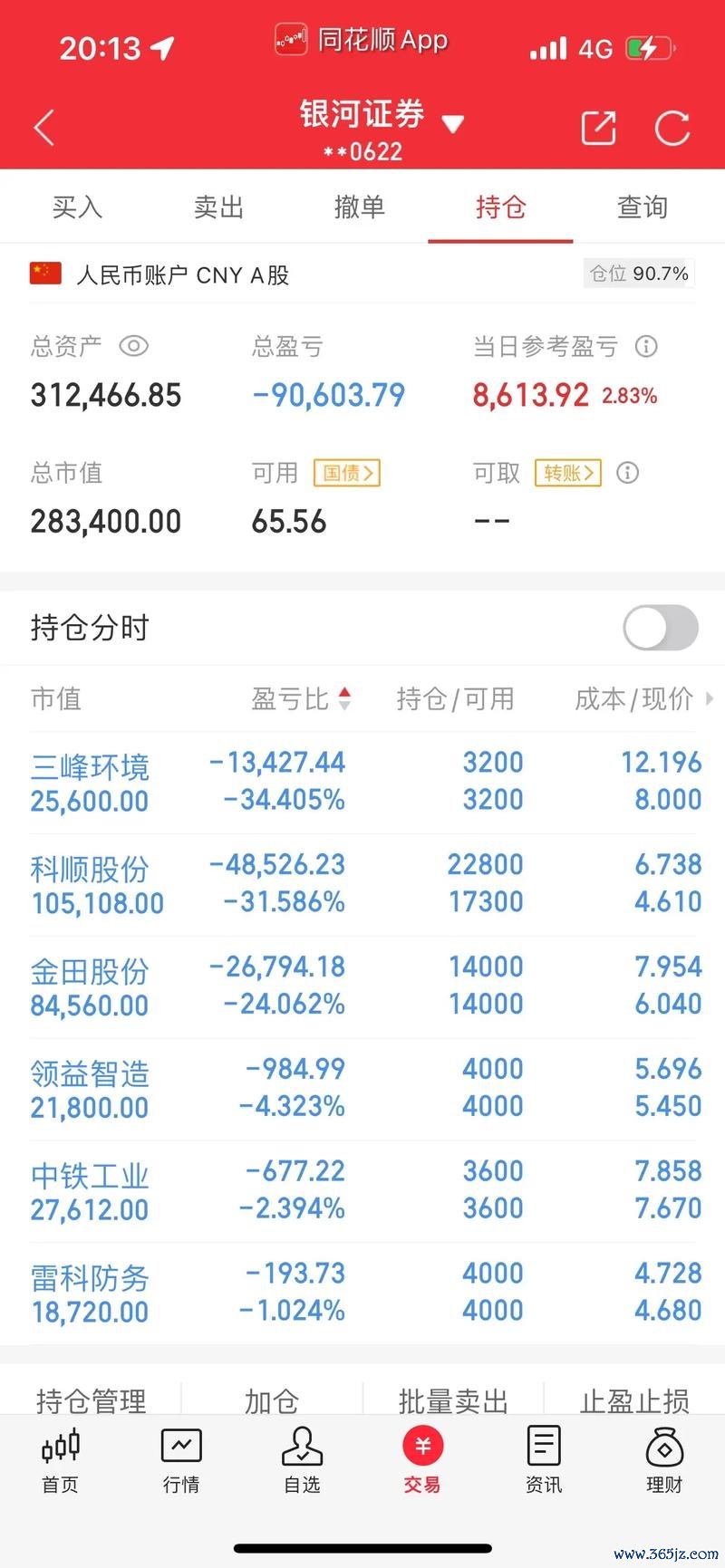 股票台達電2024投資佈局解析：法人報告關鍵數據與產業趨勢權威背書