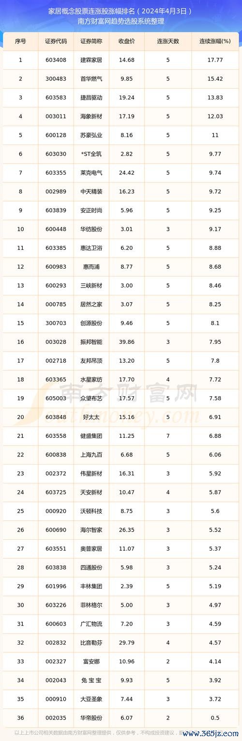 股票台船有哪些？2024投資佈局熱門概念股TOP5〔專家推薦〕