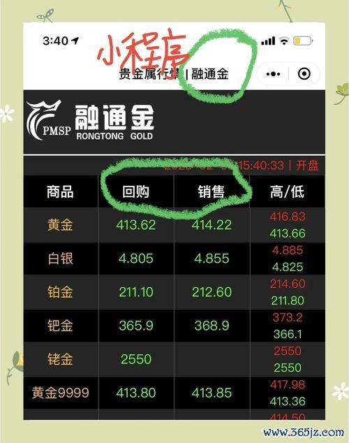 股票和碩怎麼買？2024台灣科技股投資攻略專家解析