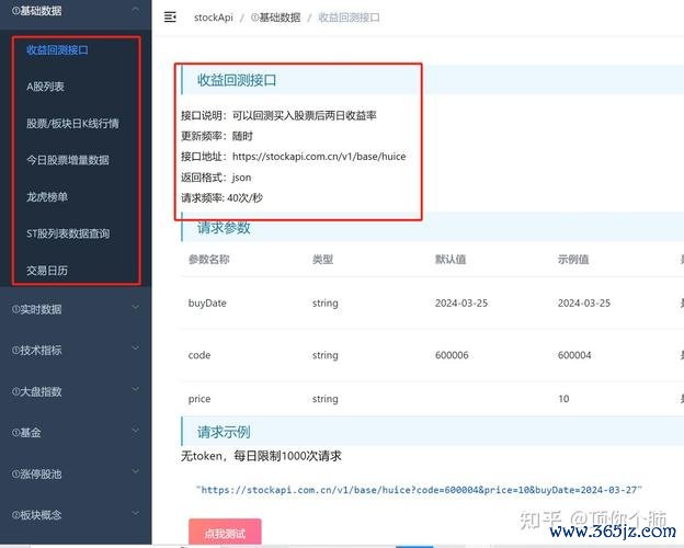 股票回測｜策略驗證困難？2024年Excel+Python雙工具實戰70%勝率案例