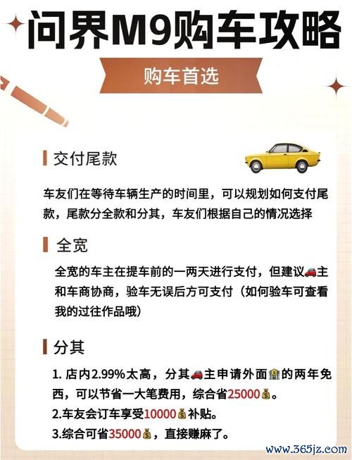 黃聖君外匯車、黃聖君外匯車選購難題一站式服務，省錢攻略全解析
