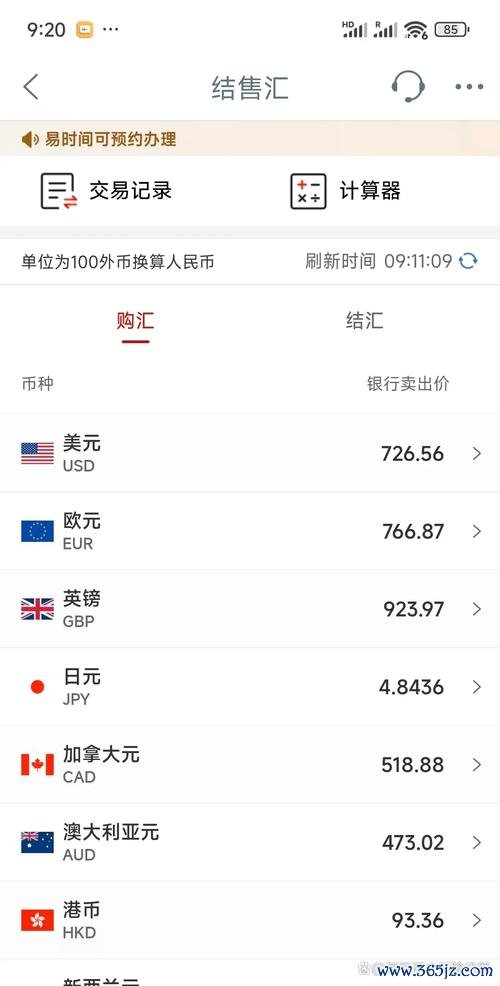匯豐外匯匯率最高？2025實測對比教你避坑省千元