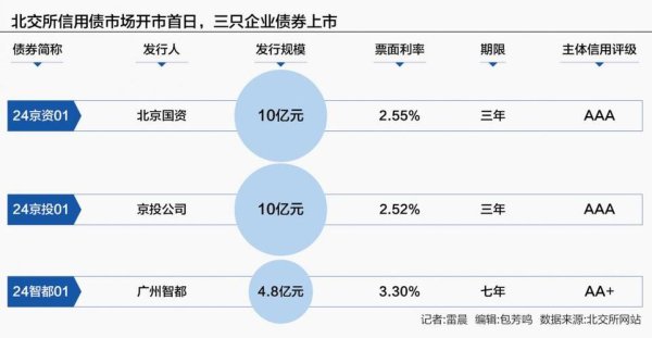 股票大亞？2025北交所上市輔導與淨利潤破億解析最新財報+產業鏈對比〔專家觀點〕