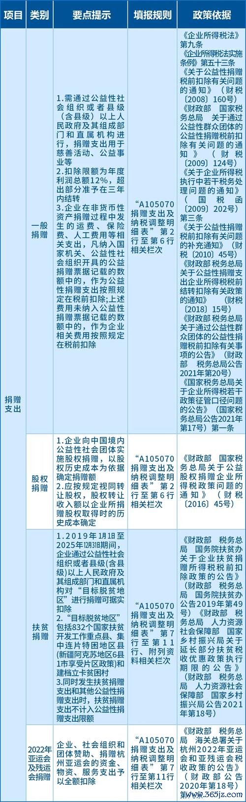 股票多少要繳稅？2025最新稅率解析與省稅技巧台灣投資人必看