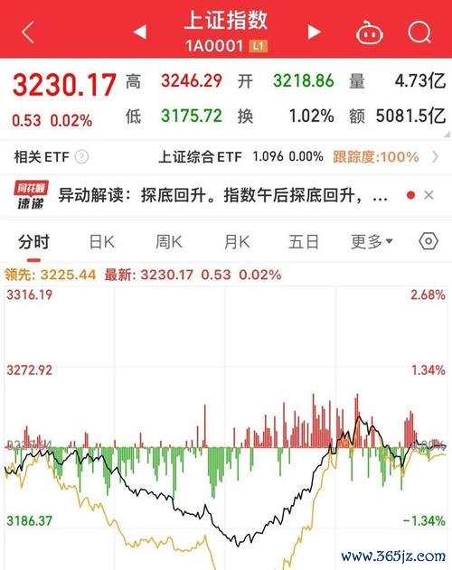 匯豐外匯手續費2025最新調整：跨境汇款必读与豁免攻略