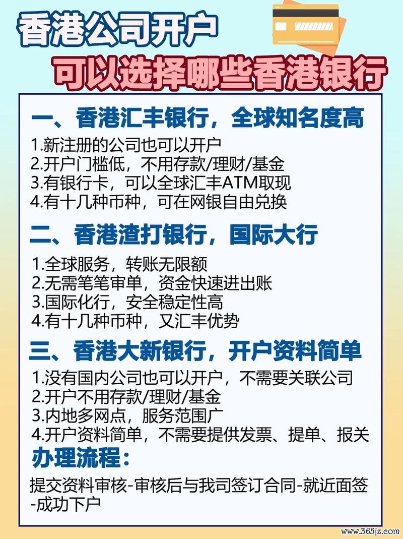 匯豐銀行外匯投資與兌換一站式解決方案，高達13.5%定存利率助您財富增值