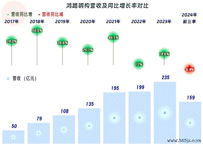 股票大成鋼？2024鋼市需求回升投資策略解析〔專家推薦〕