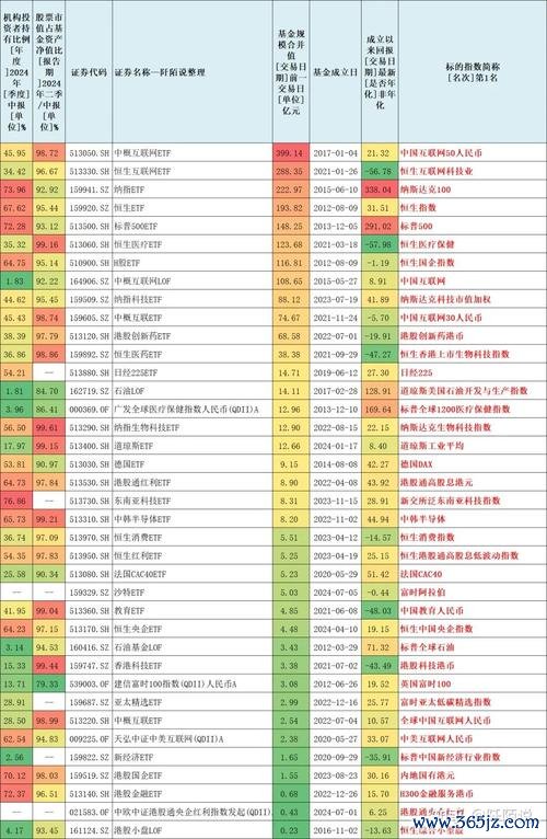 基金外汇投资全解析：策略定制与实战案例精选