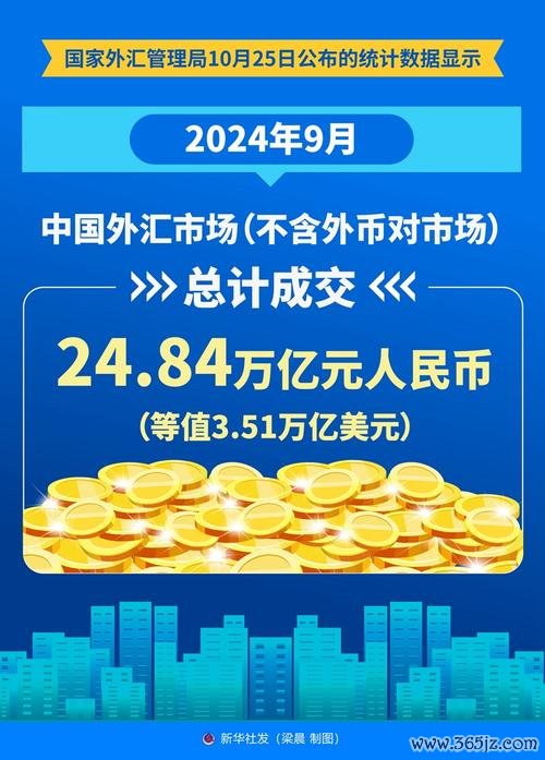 即期外汇：跨境贸易结算中的汇率风险管理工具助力企业稳健发展