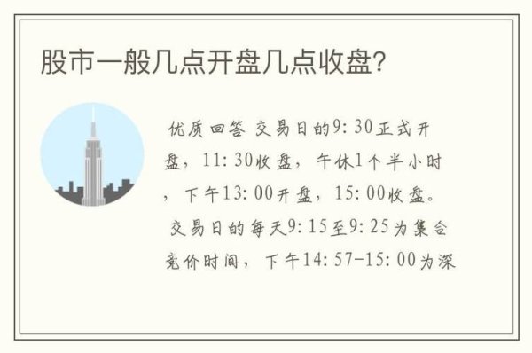 股票幾點開盤？2025台灣股市開盤時間全解析〔新手必看〕