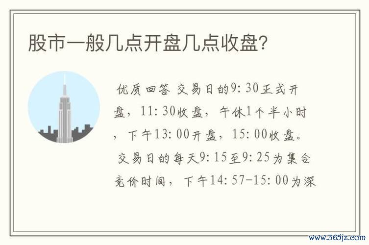 股票幾點開盤？2025台灣股市開盤時間全解析〔新手必看〕