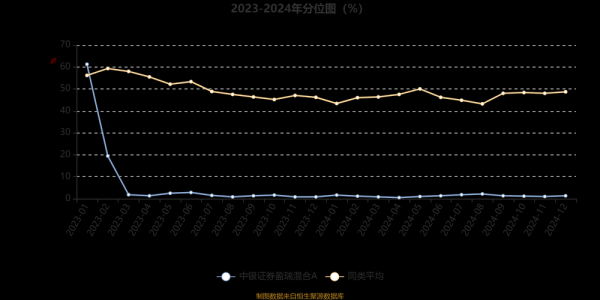股票彩晶投資風險解析台灣面板股2024趨勢與獲利預測法人數據比較