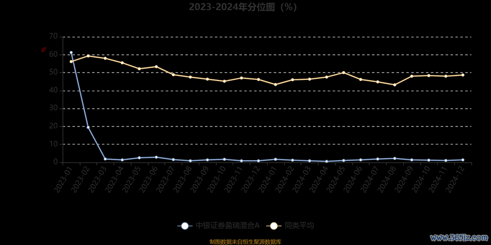 股票彩晶投資風險解析台灣面板股2024趨勢與獲利預測法人數據比較