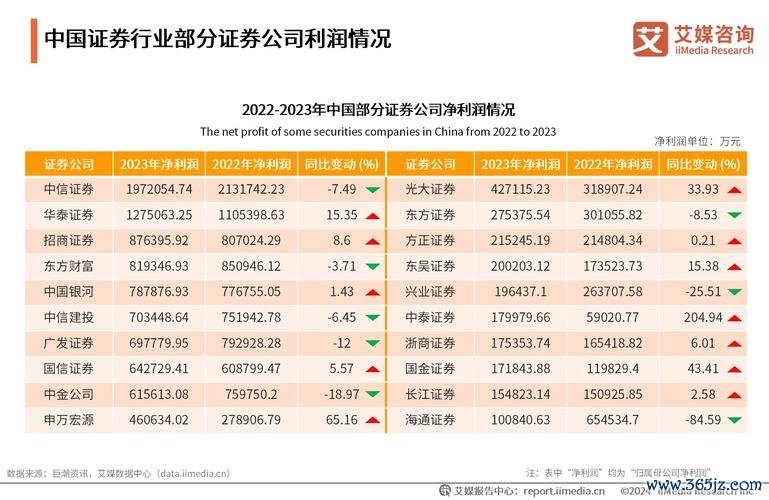 股票彩晶投資風險解析台灣面板股2024趨勢與獲利預測法人數據比較