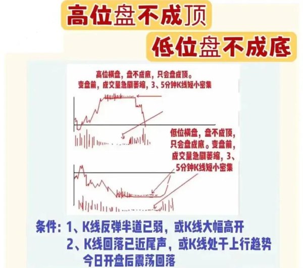 股票怎麼買？3步驟掌握買賣時機2025台股入門×券商App實測