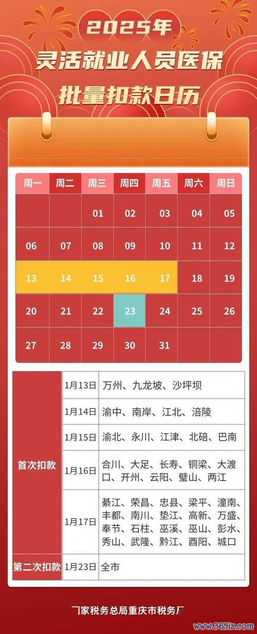 股票扣款時間全攻略：中簽未繳款後果+T+2自動扣款流程〔2025最新指南〕