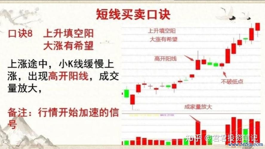股票挖土機如何捕捉短線買點？2025最新指標公式教學台灣投資人實測推薦