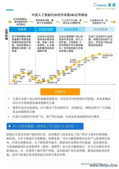 股票指數怎麼選？2025AI科技股投資新趨勢專家解析+實測推薦