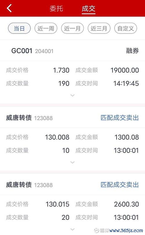 股票損益計算App＋解決交易費用與保本價難題2024實測工具推薦