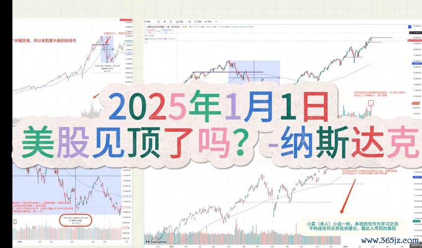 股票放空意思解析：2025最新操作風險與獲利技巧專家實測推薦