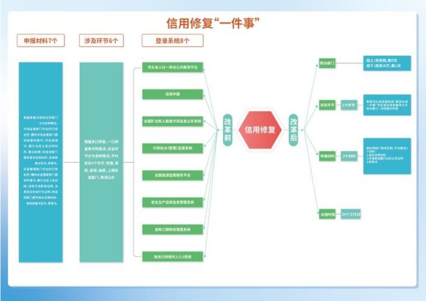 股票教學高效篩選技巧2025理杏仁指標×Excel步驟拆解