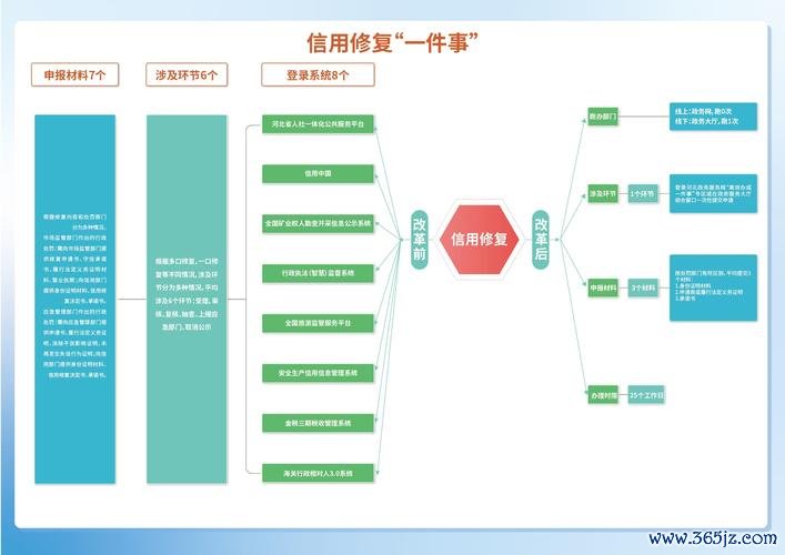 股票教學高效篩選技巧2025理杏仁指標×Excel步驟拆解