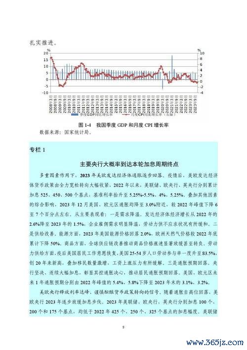 進出口外匯(進出口外匯風險管理與資金流動優化：2025趨勢與實戰策略)