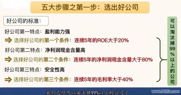 股票教學高效篩選技巧2025理杏仁指標×Excel步驟拆解