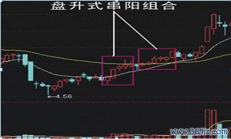股票新光金投資攻略：3分鐘掌握2023年股價走勢與買賣策略券商App推薦
