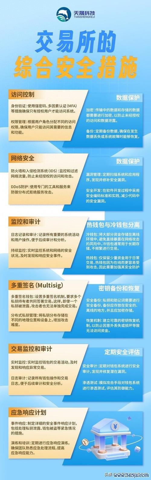 京典外匯投資避坑指南：2024安全交易策略與平台風險解析