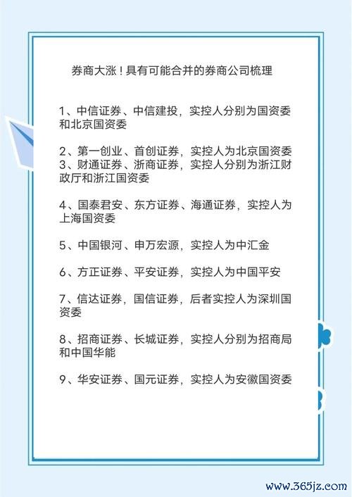 股票板投資門檻怎麼查？3分鐘搞懂各板差異與風險2025券商App推薦