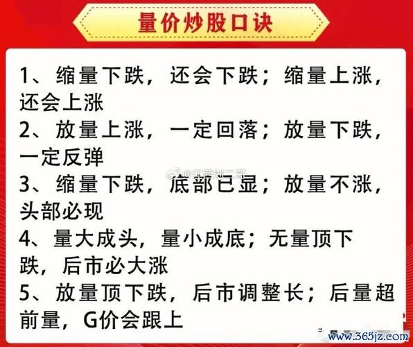 股票獲利計算3分鐘搞懂買賣價差、手續費、稅費一次掌握2025台股實測