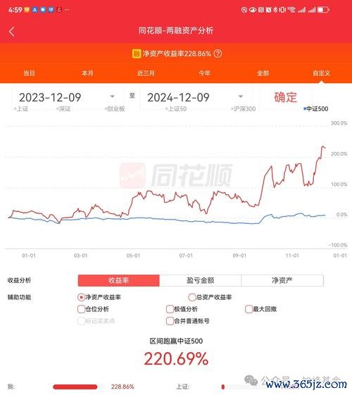 股票版投資人必看2024台股趨勢解析數據分析+專家預測
