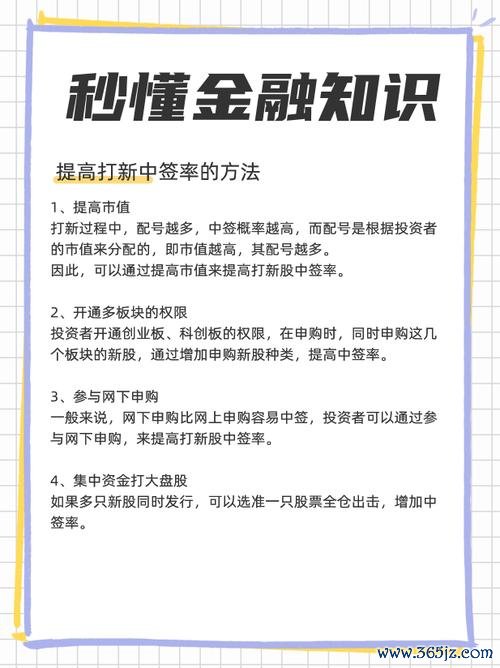 股票申購中籤查詢技巧：2025年最新券商App操作教學台灣投資者必看