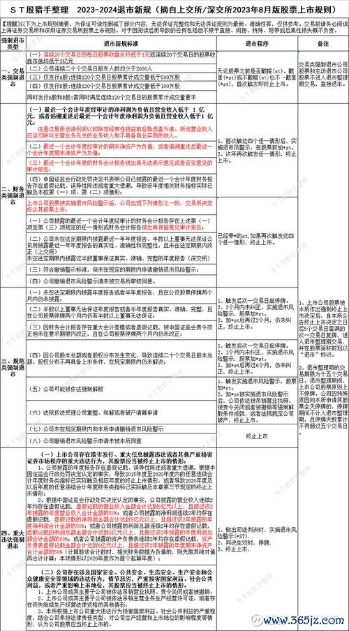 股票申購是什麼？新手必看流程解析與風險評估2025最新指南