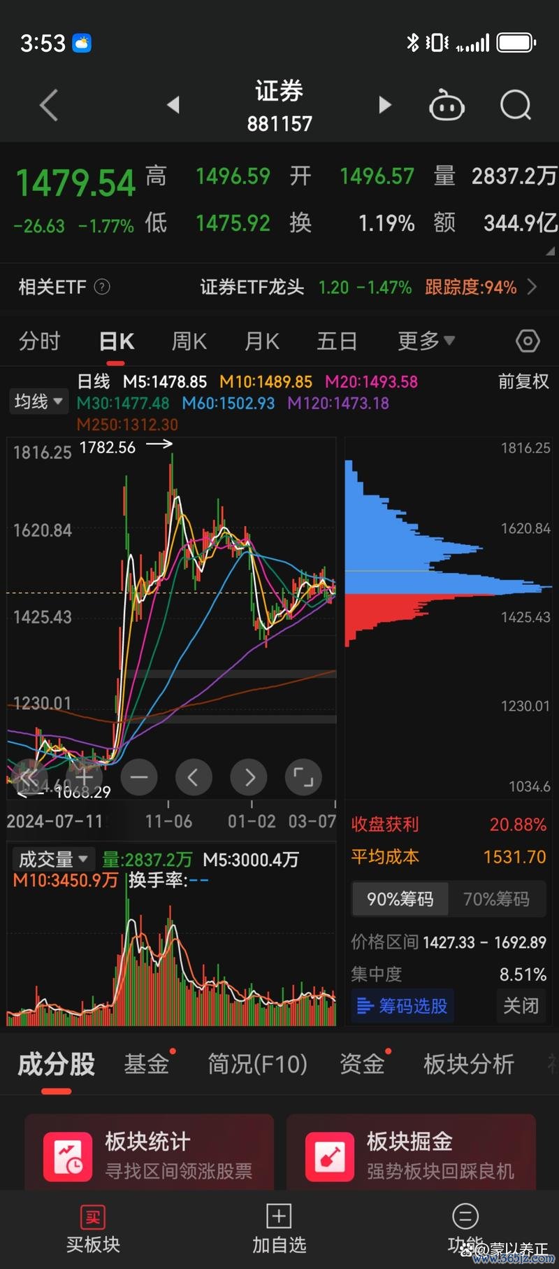 股票申購查詢結果？3分鐘學會用券商App查中簽與凍結資金2025最新