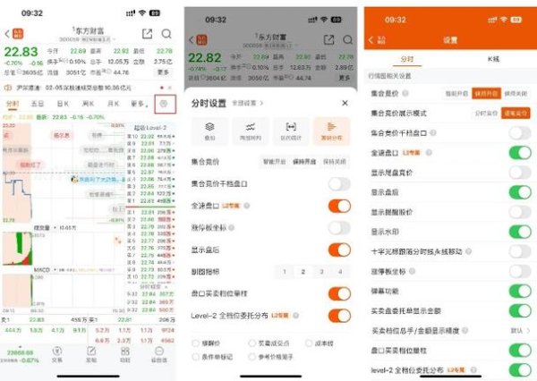 股票看盤技巧懶人包3步驟學會用券商App高效盯盤台股2025實測