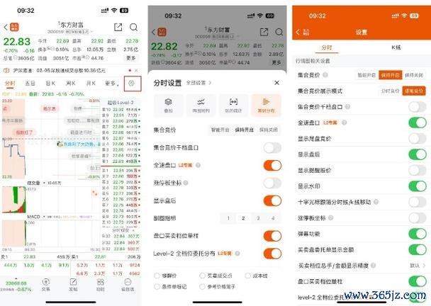 股票看盤技巧懶人包3步驟學會用券商App高效盯盤台股2025實測